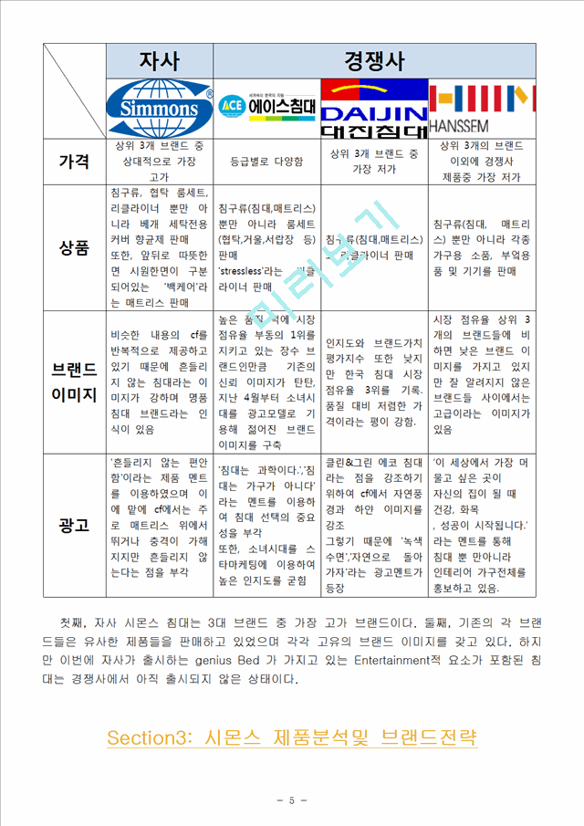 [경영,경제] 마케팅 전략 - 시몬스 침대 마케팅전략.hwp